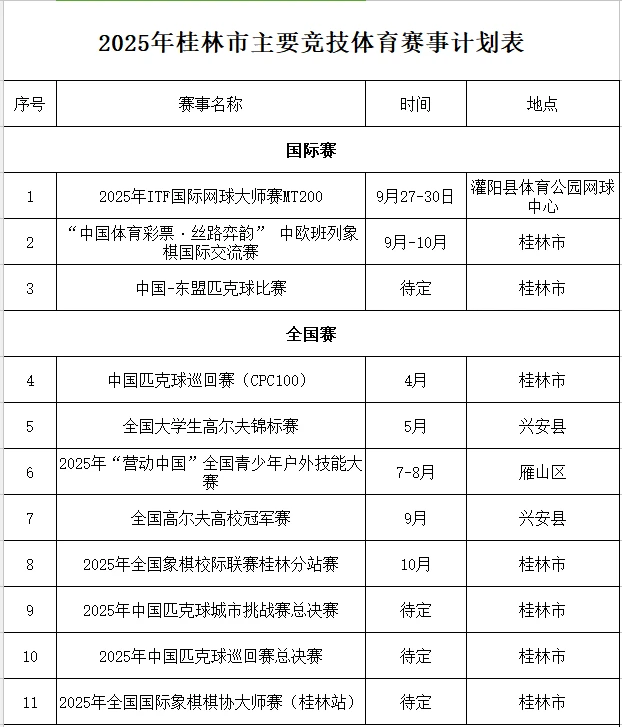 关于评价篮球训练的不足_2